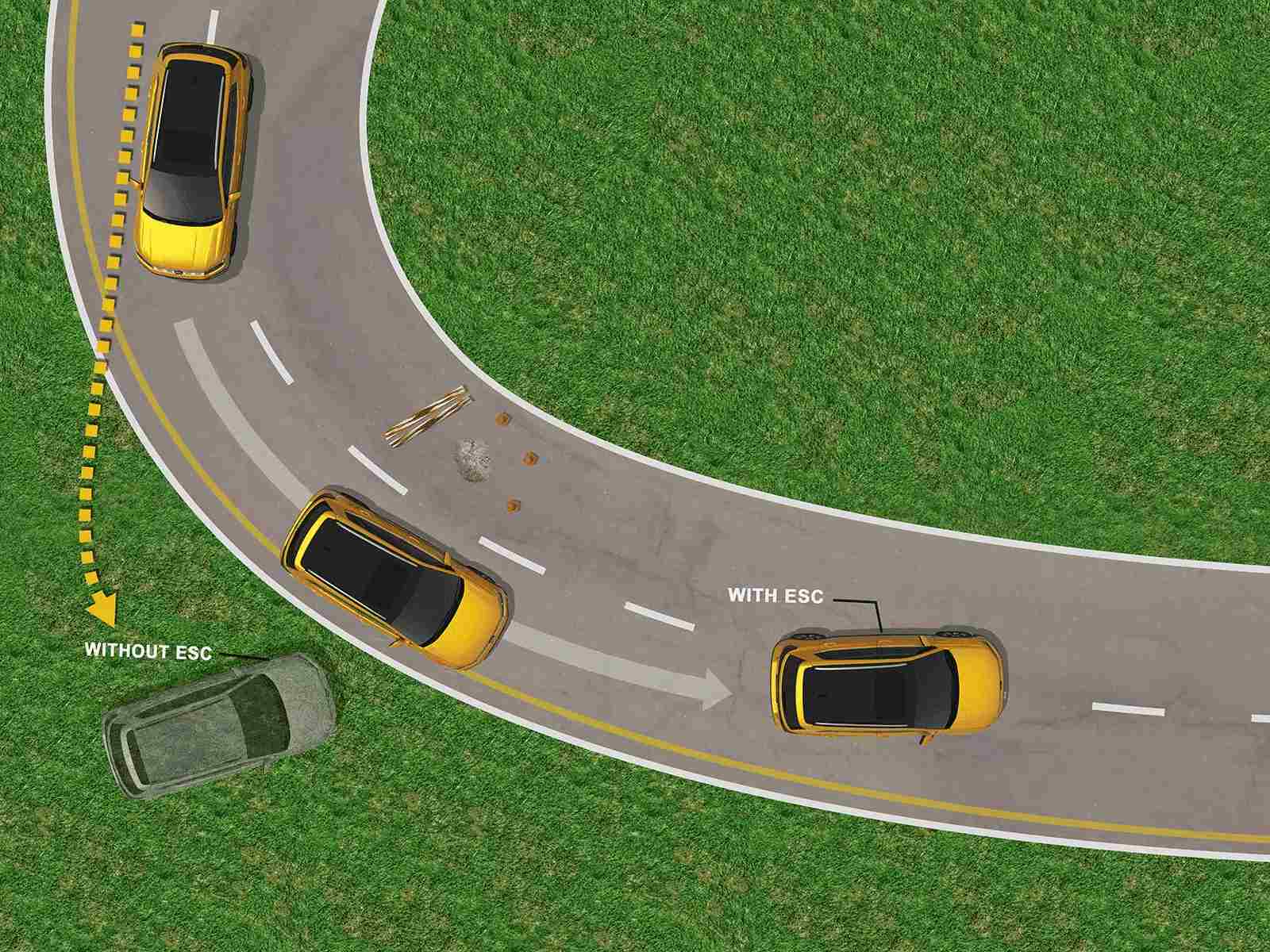 hệ thống an toàn Teramont